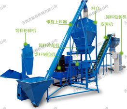 小型飼料顆粒機生產線 小型飼料顆粒機生產線